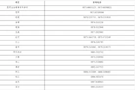 时间定了！这项考试即将报名→图片