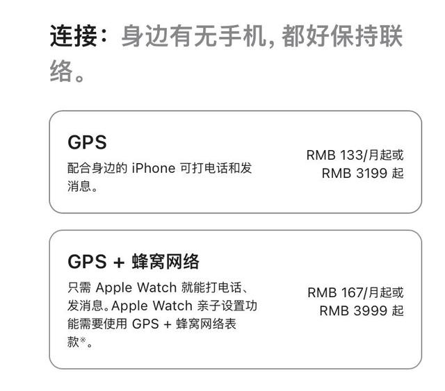 苹果也带不动，eSIM刚上线就恶评如潮，运营商是该多用点心了？