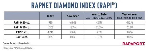 银价涨太猛！女子三年前6000元买的钻戒	，现在只值几百元，赠品足银保温杯却已价值2000元！