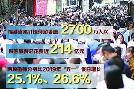 人人人增增增！一组海报看福建“五一”旅游亮眼成绩单图片