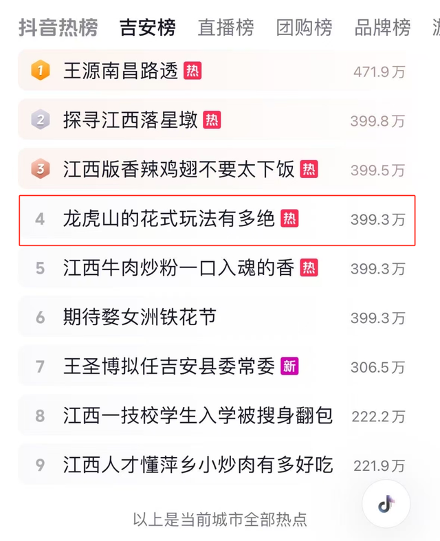 喜报！预热双节！龙虎山花式玩法有多绝火爆全网，上榜全省抖音热点！