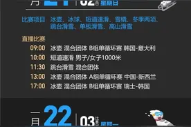 2024冬青奥会今晚开幕，观赛指南请收好→图片