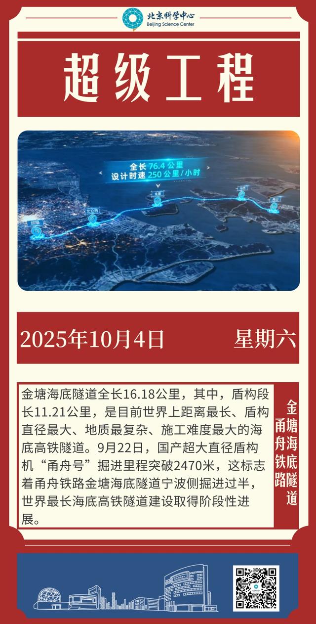 国庆特辑：超级工程——甬舟铁路金塘海底隧道