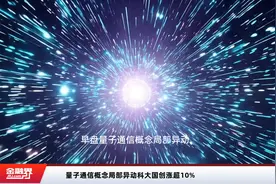 量子通信概念局部异动科大国创涨超10%视频封面