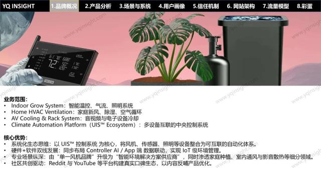 AC INFINITY：一个美国空气科技品牌，怎么用中国制造卖出高溢价高复购？