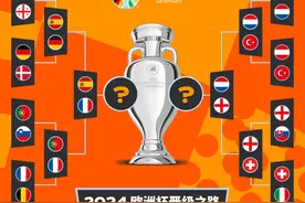 欧洲杯四强产生！半决赛西班牙对阵法国 荷兰迎战英格兰图片