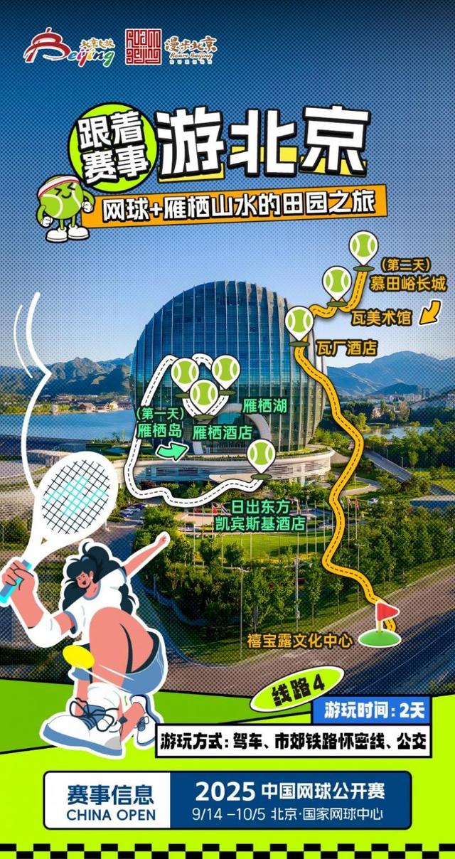 大美北京|北京市文旅局推出10条“跟着赛事游北京”线路