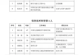 最新！两院新当选院士名单公布，快来看看上海有哪些科学家当选→图片