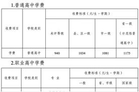 事关公办中小学收费管理！广州正公开征求意见图片