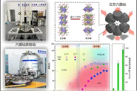 科学家实现块体镍基高温超导电性图片