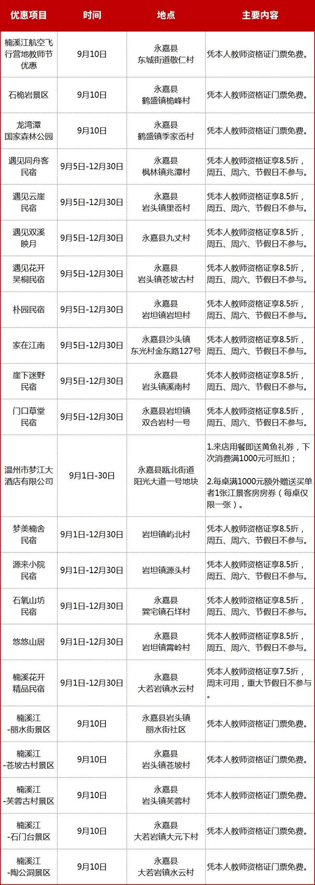温州文旅推出超全“教师福利”
