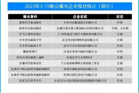 去年被3·15晚会曝光的企业如今怎样了？来“天眼一下”……图片