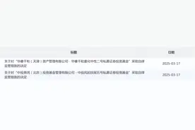 北交所重拳整治异常交易 两家私募因操纵股价被限制交易图片