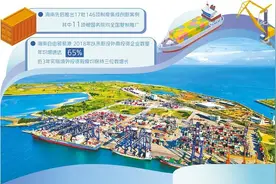 海南自由贸易港建设成型起势图片