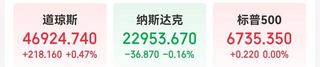 国际黄金大跌超5%