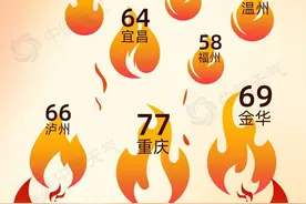 从最温暖到最冻人！2024年度城市天气“最”榜单揭晓 看看你家上榜了吗？图片