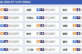 未来三天河南维持阴雨模式 南阳信阳等多地今天暴雨连连图片