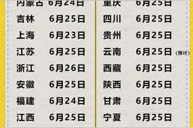 烟台中高考志愿填报“指南针”！免费咨询会月底开启图片
