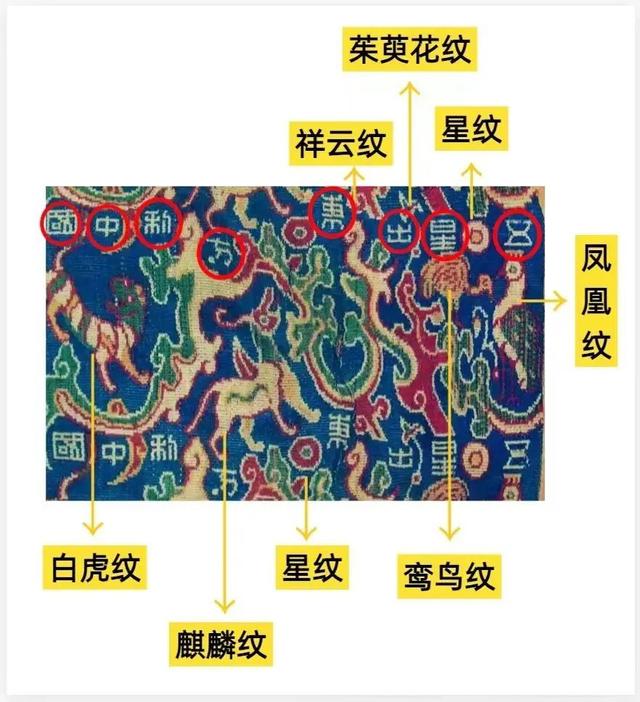 第一批带孩子跟风去博物馆打卡的受害者，已经出现了......