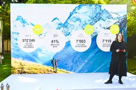 今年夏季停留超37万夜次，瑞士旅游行业看好中国游客雪季回归图片
