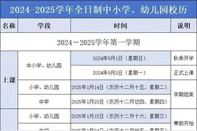 福建各地学校开学、放假时间定了！图片