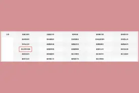 11个榜单！连云港皆入围！图片