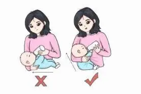 宝宝严重呛奶“黄金4分钟”很重要，有娃家庭学起来图片