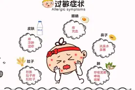 立秋过后过敏高发，科学防护让宝宝远离过敏性疾病的“骚扰”图片