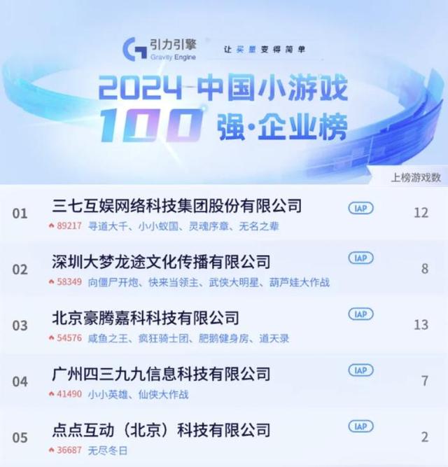 广州还能成为游戏从业者心中的“C位”吗？