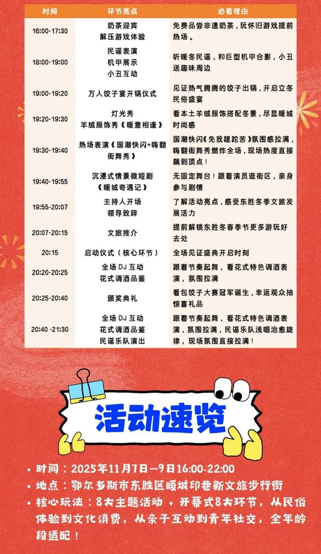 万人饺子宴、机甲巡游、怀旧游戏……11月7日-9日，鄂尔多斯这里放大招→