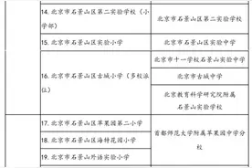 北京市石景山区2024年义务教育阶段入学工作方案公布图片