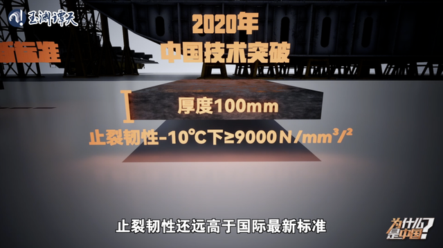 中国船如何逆袭成“销冠？“拆”一艘十亿的船告诉你