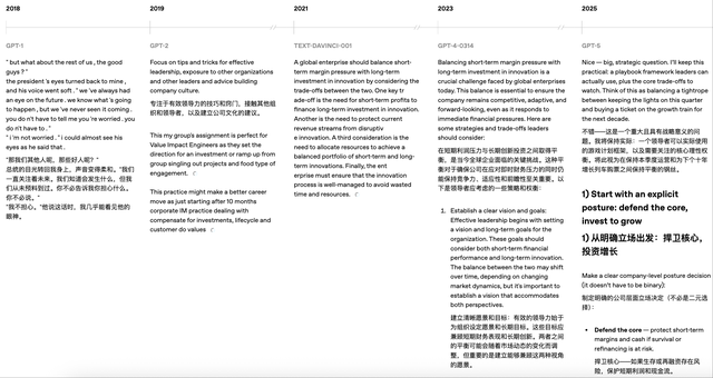OpenAI披露5代模型实测对比，力证GPT-5最强，没想到网友最爱GPT-1