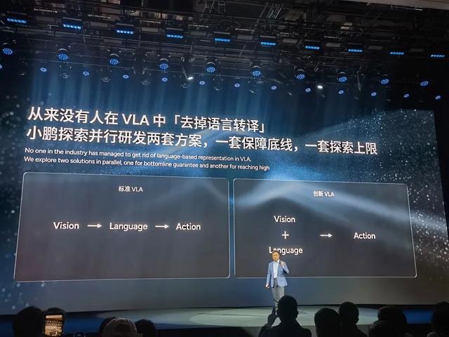 何小鹏连发四大黑科技，人形机器人走猫步上台，用户能买到的L4车型来了