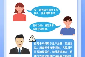 金融知识丨信用卡用途知多少图片