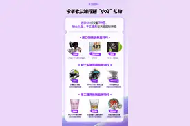 今年七夕流行“小众”礼物，进口CD、摩托车头盔、酒具成交超三位数增长，创意“花活儿”真香图片