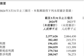 已成TEMU排名第一合作商？安能物流首个“成本年”交卷：一季度单票价格下降5% 不打价格战了图片