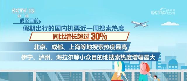 假期将至红色旅游热度高涨 “赏月”“观景”成为出行热词