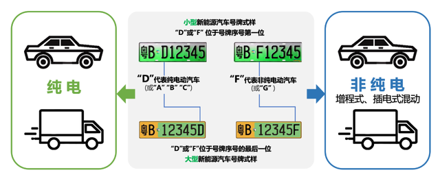 新能源汽车维修大讲堂-4