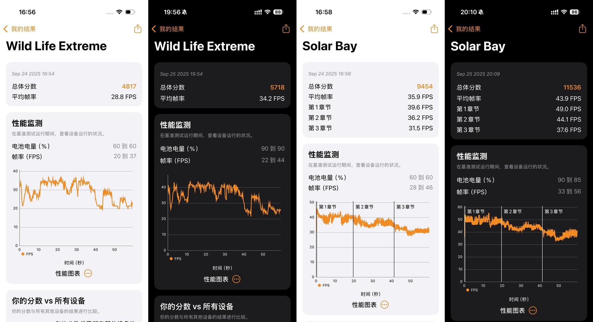 iPhone 17系列评测 _ iPhone 17 Pro相机设计对比 _苹果17