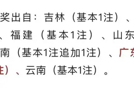 5728万元！深圳一市民中巨奖图片