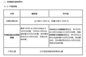 招商银行经典白，迎来两条坏消息图片