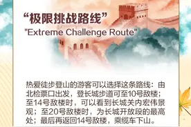 一图读懂丨为什么要爬慕田峪长城？图片