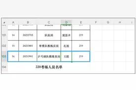 国乒教练王皓考编，已通过笔试图片