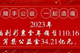 【公开征召】济宁福彩关于公开征召福彩销售场所的公告图片