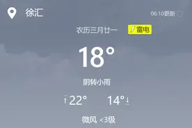 降雨降温要来了！“五一”假期天气趋势→图片