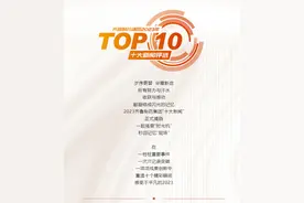 高光时刻 | 2023齐鲁制药集团“十大新闻”揭晓图片