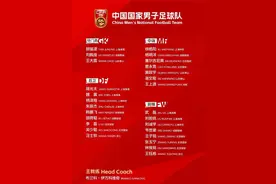 聚焦｜国足新一期大名单公布：杨明洋首次入选，武磊回归，王钰栋在列图片