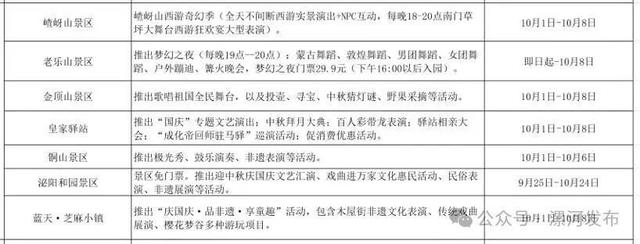 免票！半价！河南国庆假期超全攻略来了
