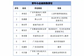 扶上马，送一程！南海启动青年小店“种草计划”图片